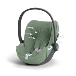 Duo Poussette Coya + Siège Cloud T CYBEX Matt Black/Leaf Green -Made4baby duo poussette coya siege cloud t cybex matt blackleaf green 12
