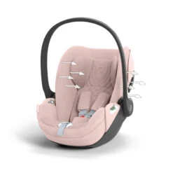Duo Poussette Coya + Siège Cloud T CYBEX Matt Black/Peach Pink -Made4baby duo poussette coya siege cloud t cybex matt blackpeach pink 11