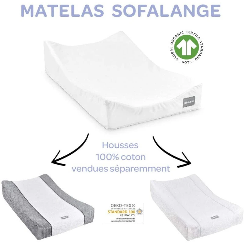 Housse Matelas à Langer Sofalange BEABA Vieux Rose 5 Housse Matelas à Langer Sofalange BEABA Vieux Rose – Image 3
