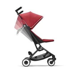 Poussette Libelle 2022 CYBEX Hibiscus Red -Made4baby poussette libelle 2022 cybex hibiscus red 2